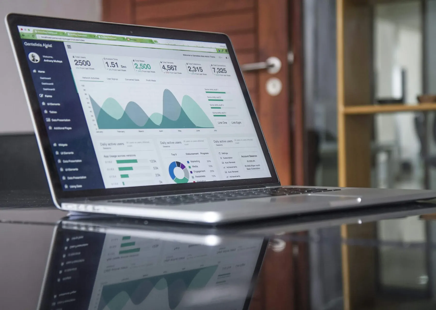 A marketing performance dashboard open on a monitor