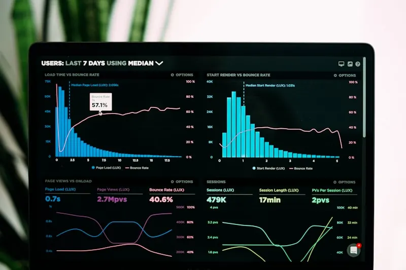 An analytics dashboard showing traffic trends on a screen